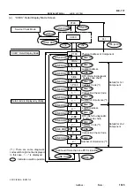 Preview for 1524 page of Toyota RM787U Service And Repair Manual