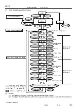 Preview for 1525 page of Toyota RM787U Service And Repair Manual