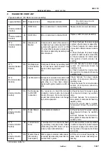 Preview for 1526 page of Toyota RM787U Service And Repair Manual