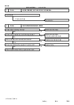 Preview for 1533 page of Toyota RM787U Service And Repair Manual