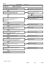 Preview for 1535 page of Toyota RM787U Service And Repair Manual