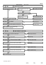 Preview for 1536 page of Toyota RM787U Service And Repair Manual