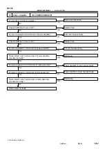 Preview for 1541 page of Toyota RM787U Service And Repair Manual