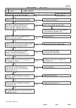 Preview for 1544 page of Toyota RM787U Service And Repair Manual