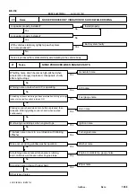 Preview for 1545 page of Toyota RM787U Service And Repair Manual