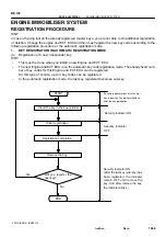 Preview for 1576 page of Toyota RM787U Service And Repair Manual