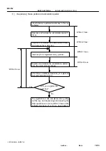 Preview for 1578 page of Toyota RM787U Service And Repair Manual