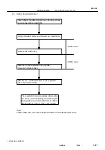 Preview for 1579 page of Toyota RM787U Service And Repair Manual