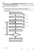 Preview for 1580 page of Toyota RM787U Service And Repair Manual