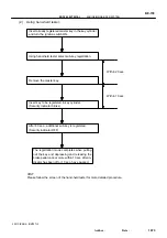 Preview for 1581 page of Toyota RM787U Service And Repair Manual