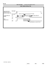 Preview for 1593 page of Toyota RM787U Service And Repair Manual