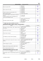 Preview for 1647 page of Toyota RM787U Service And Repair Manual