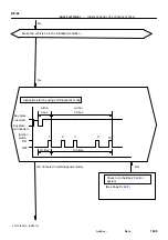 Preview for 1667 page of Toyota RM787U Service And Repair Manual