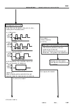 Preview for 1668 page of Toyota RM787U Service And Repair Manual