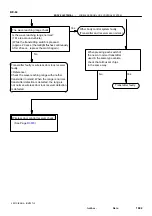 Preview for 1669 page of Toyota RM787U Service And Repair Manual