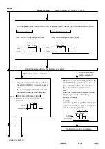 Preview for 1673 page of Toyota RM787U Service And Repair Manual