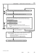 Preview for 1674 page of Toyota RM787U Service And Repair Manual