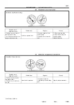 Preview for 1863 page of Toyota RM787U Service And Repair Manual