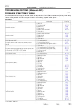 Preview for 1971 page of Toyota RM787U Service And Repair Manual