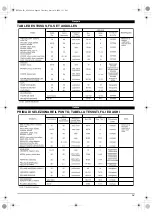 Предварительный просмотр 76 страницы Toyota RS2000-2D Instruction Manual