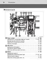 Предварительный просмотр 14 страницы Toyota Scion iQ EV Owner'S Manual