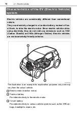 Предварительный просмотр 72 страницы Toyota Scion iQ EV Owner'S Manual