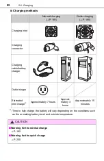 Предварительный просмотр 92 страницы Toyota Scion iQ EV Owner'S Manual