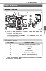 Предварительный просмотр 171 страницы Toyota Scion iQ EV Owner'S Manual