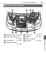 Предварительный просмотр 277 страницы Toyota Scion iQ EV Owner'S Manual