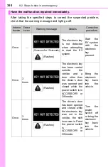 Предварительный просмотр 350 страницы Toyota Scion iQ EV Owner'S Manual