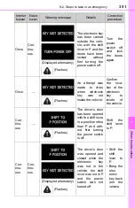 Предварительный просмотр 351 страницы Toyota Scion iQ EV Owner'S Manual