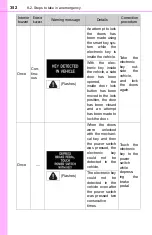 Предварительный просмотр 352 страницы Toyota Scion iQ EV Owner'S Manual