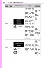 Предварительный просмотр 354 страницы Toyota Scion iQ EV Owner'S Manual