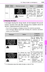 Предварительный просмотр 355 страницы Toyota Scion iQ EV Owner'S Manual