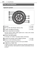 Предварительный просмотр 402 страницы Toyota Scion iQ EV Owner'S Manual