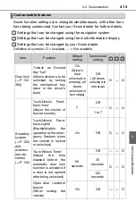 Предварительный просмотр 415 страницы Toyota Scion iQ EV Owner'S Manual