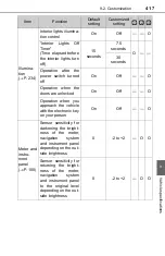 Предварительный просмотр 417 страницы Toyota Scion iQ EV Owner'S Manual