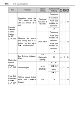 Предварительный просмотр 418 страницы Toyota Scion iQ EV Owner'S Manual