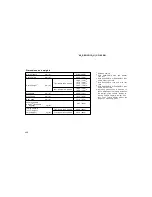 Предварительный просмотр 466 страницы Toyota SEQUOIA 2006 Owner'S Manual