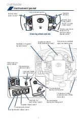 Preview for 4 page of Toyota SEQUOIA 2017 Quick Reference Manual