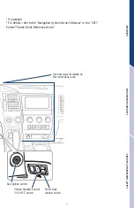 Preview for 5 page of Toyota SEQUOIA 2017 Quick Reference Manual