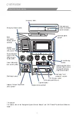 Preview for 6 page of Toyota SEQUOIA 2017 Quick Reference Manual