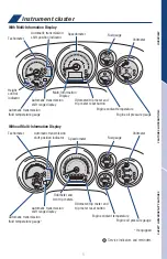 Preview for 7 page of Toyota SEQUOIA 2017 Quick Reference Manual