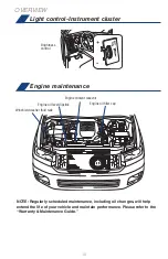 Preview for 12 page of Toyota SEQUOIA 2017 Quick Reference Manual