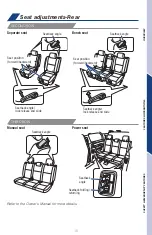 Preview for 17 page of Toyota SEQUOIA 2017 Quick Reference Manual