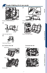 Preview for 19 page of Toyota SEQUOIA 2017 Quick Reference Manual