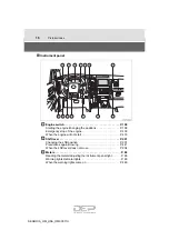 Предварительный просмотр 16 страницы Toyota Sequoia  guide Manual