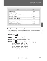 Preview for 439 page of Toyota SIENNA - 2011 Quick Reference Manual