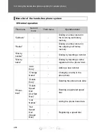 Preview for 564 page of Toyota SIENNA - 2011 Quick Reference Manual