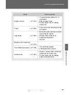 Preview for 659 page of Toyota SIENNA - 2011 Quick Reference Manual